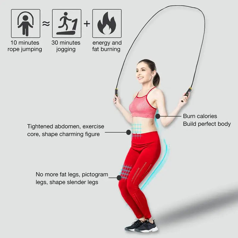 Adjustable Cordless Jump Rope - Fitness & Exercise - Active Originals